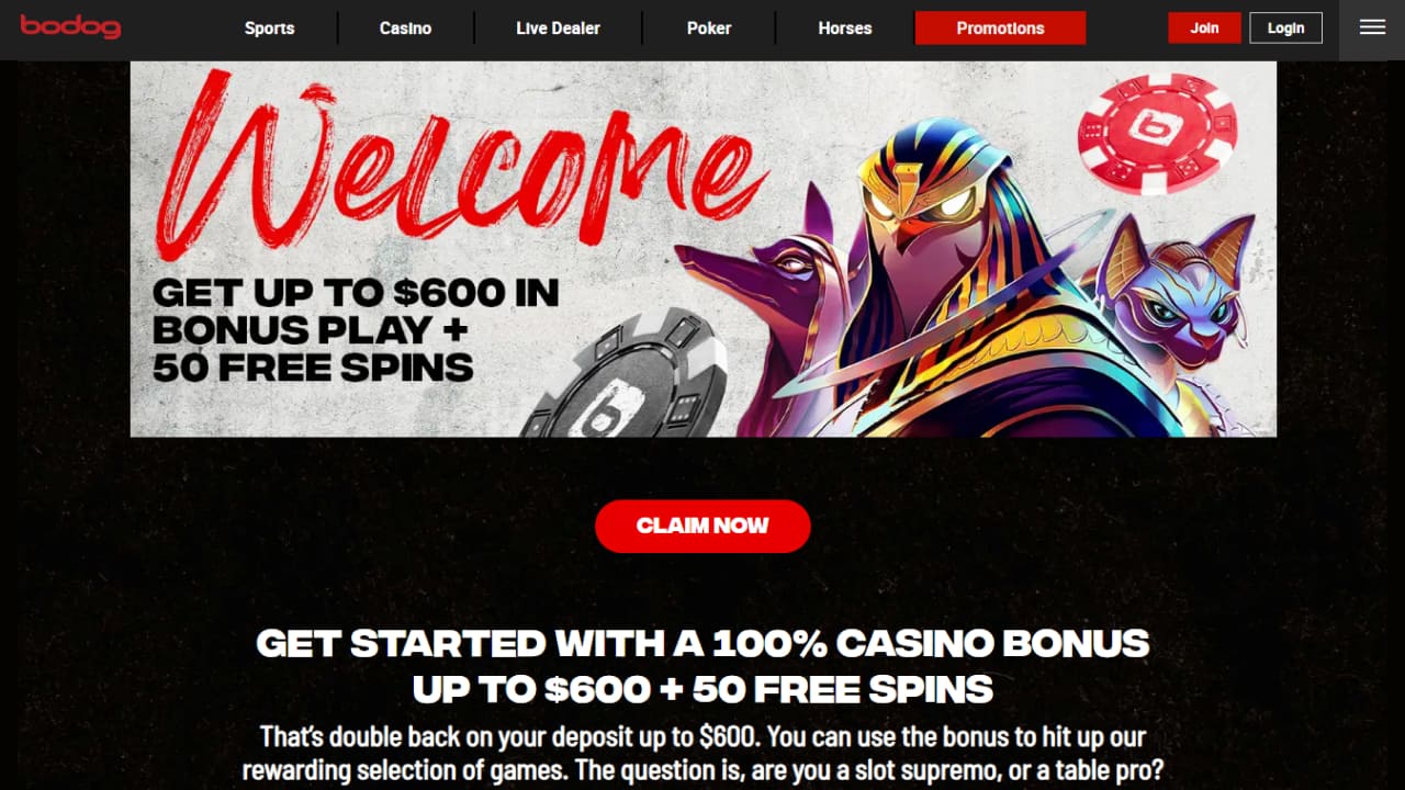 Bodog online promotions