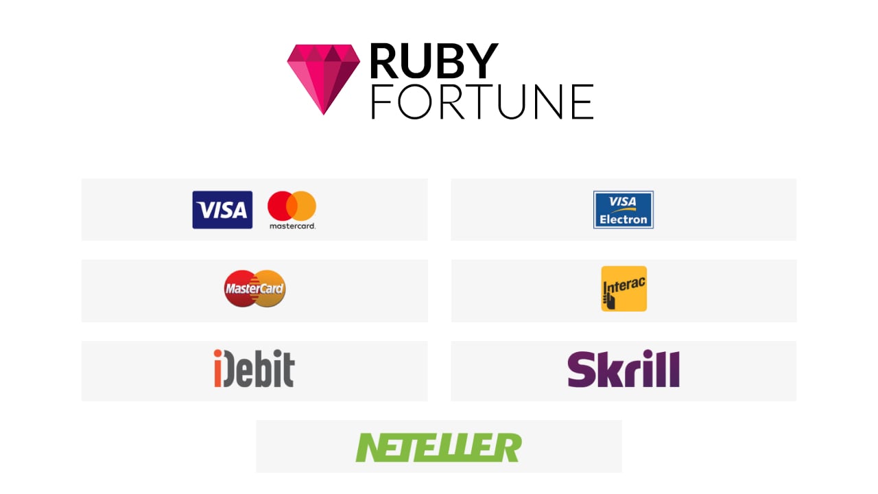 Ruby Fortune payment methods